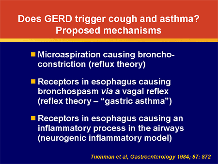 Clinical Inquiries in Pediatric Acid-related Disorders