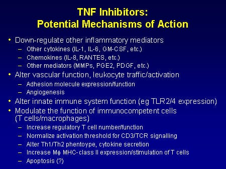 Changing the Treatment of Rheumatic Diseases: Optimal Use of Biologic ...