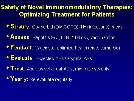 Changing The Treatment Of Rheumatic Diseases: Optimal Use Of Biologic ...