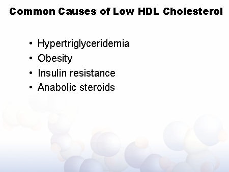 Omega-3 and Other Novel Pharmacological Approaches in Managing ...