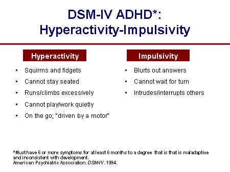 add vs adhd dsm 5