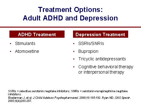 adhd and depression medication for kids