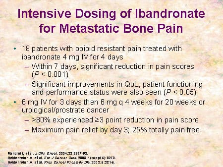 Emerging Opportunities for Bisphosphonates in Metastatic Bone Disease