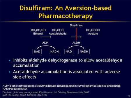 Neurobiology and Pharmacotherapy for Alcohol Dependence ... diagram of an enzyme controlled reaction 