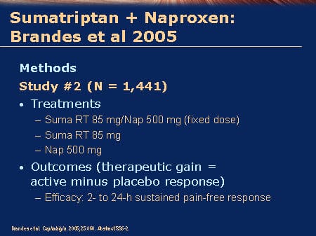 Combination Therapy for Acute Migraine