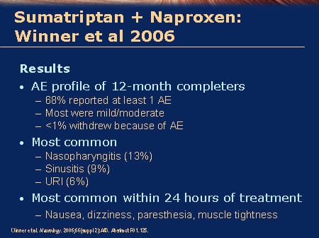 Combination Therapy for Acute Migraine