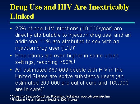 Adherence, Psychiatric Disorders, and HIV