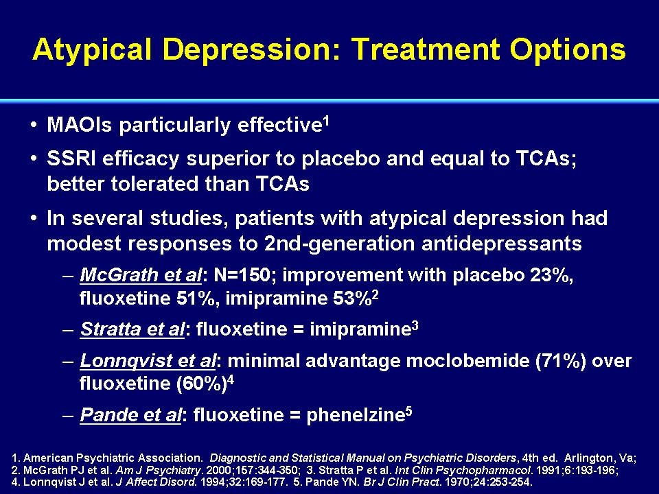 Atypisk depression symptom