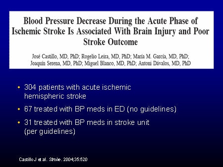 Hypertension during the Acute Phase of Stroke