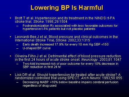 Debate: Hypertension and Acute Ischemic Stroke -- When and How to Treat