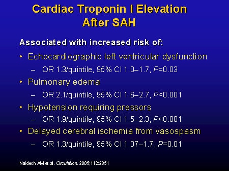 Prevention And Treatment Of Vasospasm In Stroke And Subarachnoid 