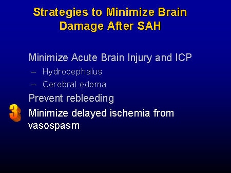 SAH Management Algorithm – Peripheral Brain