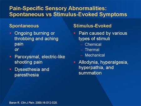 Advances In Neuropathic Pain: Uncomplicated Painful Diabetic 