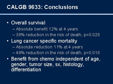 Nccn Nonsmall Cell Lung Cancer Guidelines Update Slides