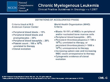 Advances in the Treatment of Chronic Myelogenous Leukemia (Slides with ...