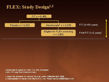 FLEX: Study Design