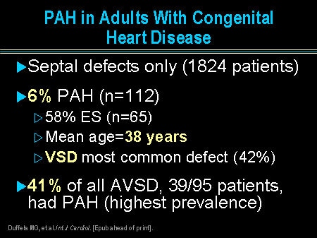 Slide 36. PAH in Adults With Congenital Heart Disease