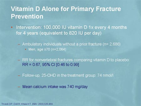 Fracture Efficacy of Vitamin D and Calcium (Slides with Transcript)