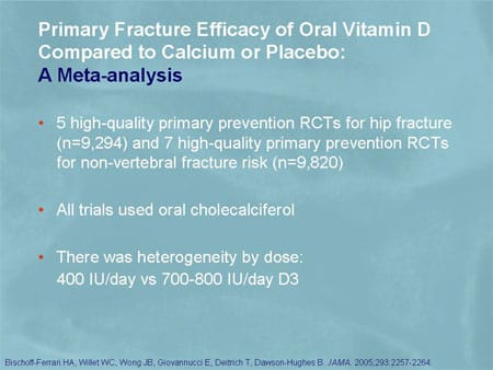 Fracture Efficacy of Vitamin D and Calcium (Slides with Transcript)