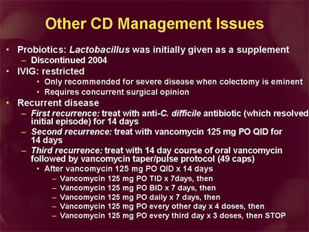 Poor Outcomes Associated with Clostridium difficile (CD)-Associated