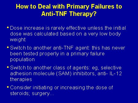 Slide 19. How to Deal with Primary Failures to Anti-TNF Therapy