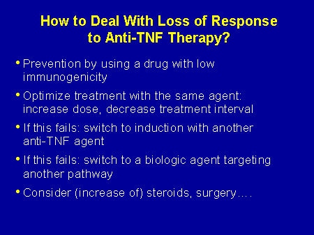 Slide 3. How to Deal With Loss of Response to Anti-TNF Therapy?