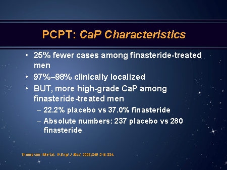 Contemporary Prostate Cancer Prevention (Slides with Transcript)
