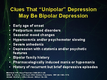 Major Depressive Disorder Unipolar Depression And Bipolar