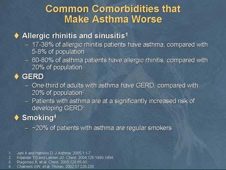 Pathways in Adult Asthma Management: Strategies for Controlling Disease ...