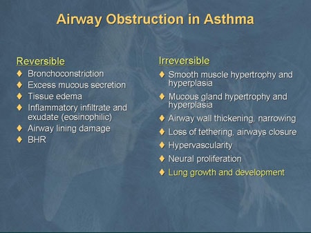 Pathways in Adult Asthma Management: Strategies for Controlling Disease ...