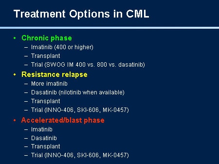 Treatment Options in CML