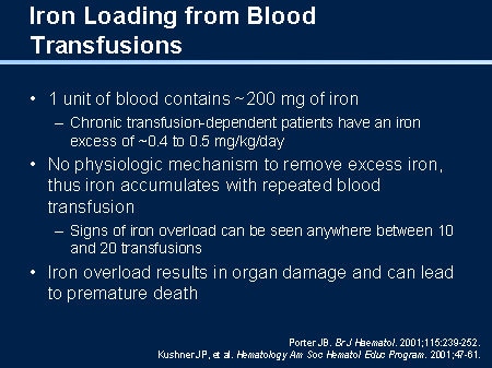 Transfusion Support And Iron Overload In Myelodysplastic Syndromes ...