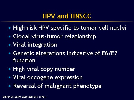 hpv and cancer ppt)
