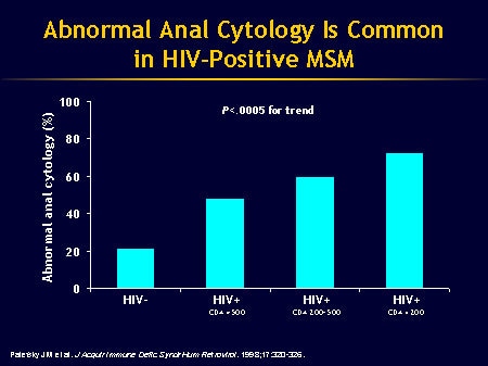 Slide 14.