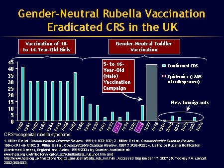 Slide 21.