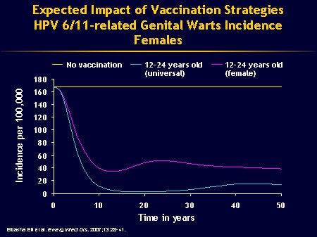 Slide 23.