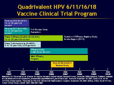 Kent Meningitis Outbreak: 34 Cases & Vaccination Update - March 2026 ...