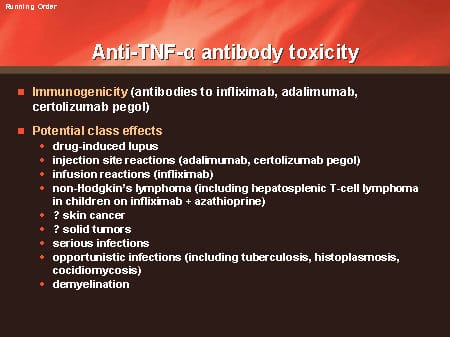 Tnf Drug Rash Anti-TNF Therapy-α Safety Update (Slides With Transcript)