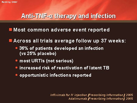 Anti-TNF Therapy-α Safety Update (Slides With Transcript)