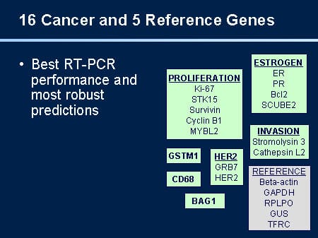 Prognostic Factors (Slides With Transcript)