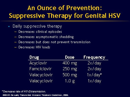 Valtrex suppressive therapy oral herpes