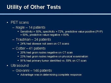 Management of Anal Cancer (Slides With Transcript)