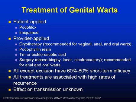 The Role of HPV in Disease and Oncogenesis (Slides With Transcript)