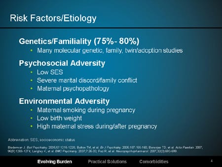 Evolving Burden and Diagnosis of ADHD: Ages 7, 12, and 17
