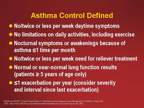 Comprehensive Management of Pediatric Asthma-Guidelines (Slides/Transcript)