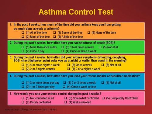 Comprehensive Management of Pediatric Asthma-Guidelines (Slides/Transcript)