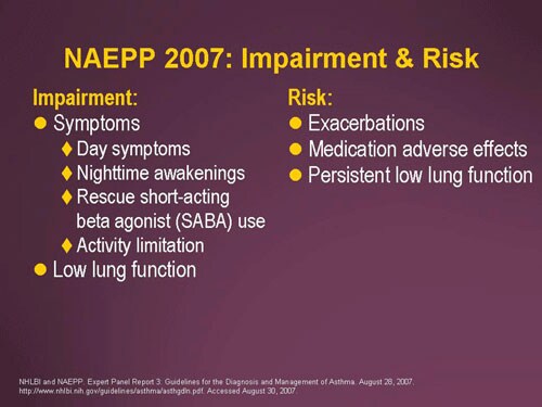 New Guidelines as Tool for Managing Asthma in Practice (Slides/Transcript)