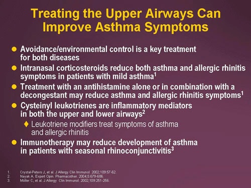 New Guidelines as Tool for Managing Asthma in Practice (Slides/Transcript)