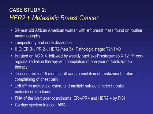 Advances In The Management Of Metastatic Breast Cancer; Hormonal ...