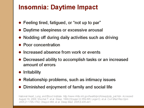 chronic vs acute insomnia